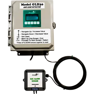 Archerเครื่องตรวจจับแก็สคลอรีนsensor-GAS-Chlorine-LEAK-detectors